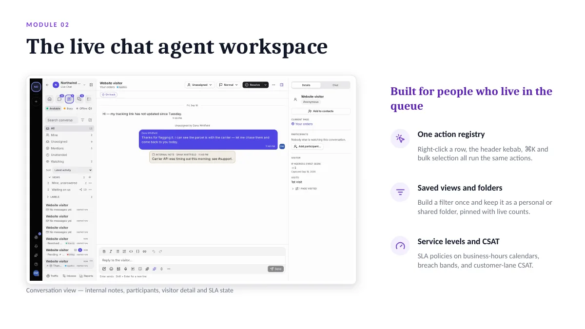 Elly live chat agent workspace